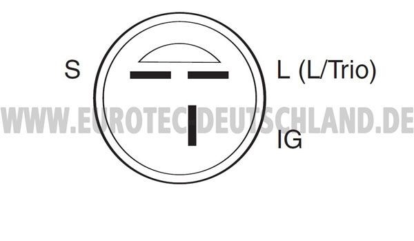 EUROTEC 12060304: Laturi 70A