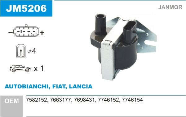 JANMOR JM5206: Süütepool
