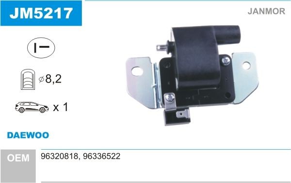JANMOR JM5217: Süütepool