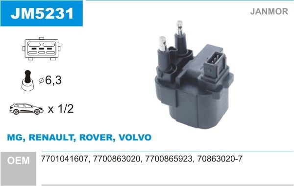 JANMOR JM5231: Süütepool