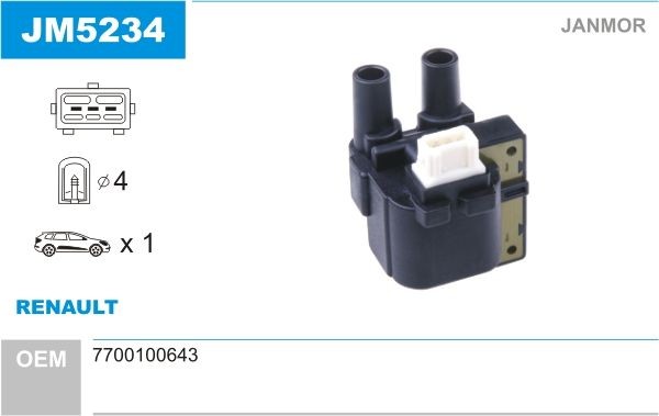 JANMOR JM5234: Süütepool