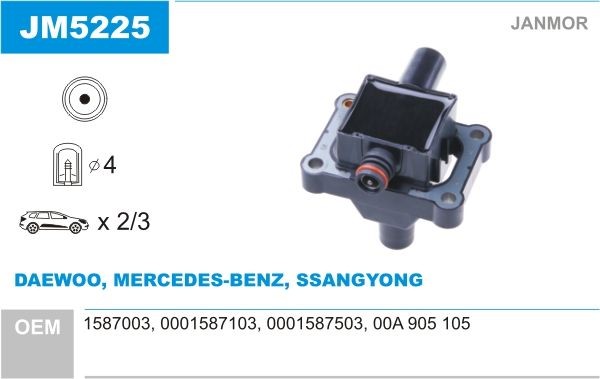 JANMOR JM5225: Zündspule