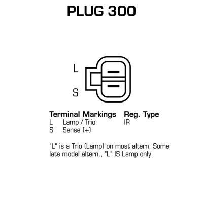 DELCO REMY DRA3208N: Laturi Pumps 50A, Integroidulla säätimellä