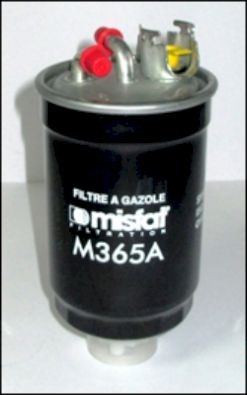 MISFAT M365A: Kuro filtras