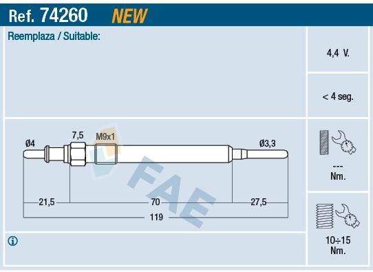 FAE 74260: Candeletta