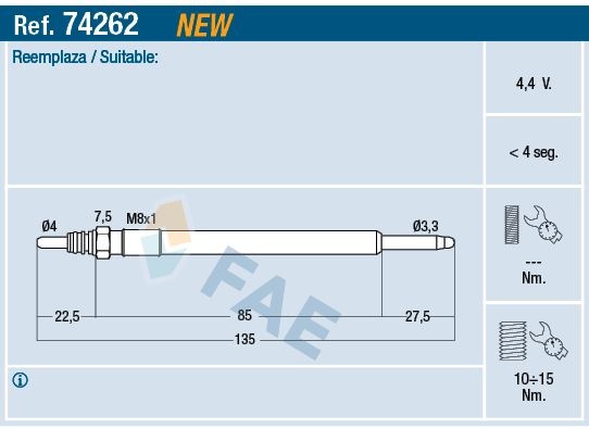 FAE 74262: Candeletta