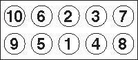 GOETZE 22-76022B: Topbolte-sæt 100mm, M10