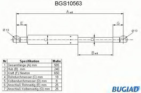 BUGIAD BGS10563: Gāzes atspere, Bagāžas / Kravas nodalījuma vāks
