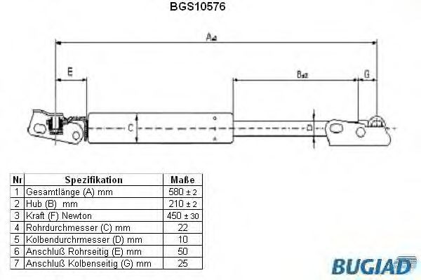 BUGIAD BGS10576: Газов амортисьор, багажно / товарно пространство на задната ос отдясно