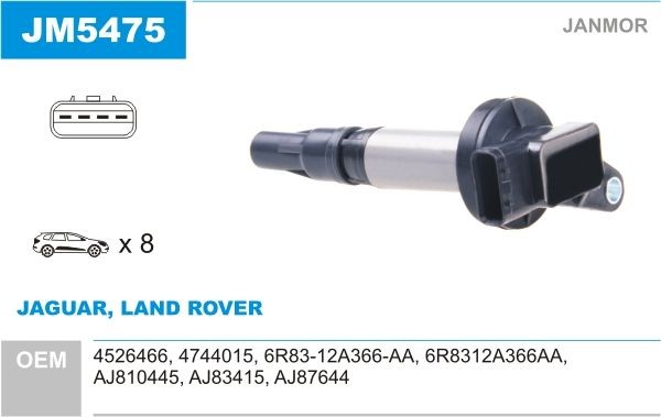 JANMOR JM5475: Bobine