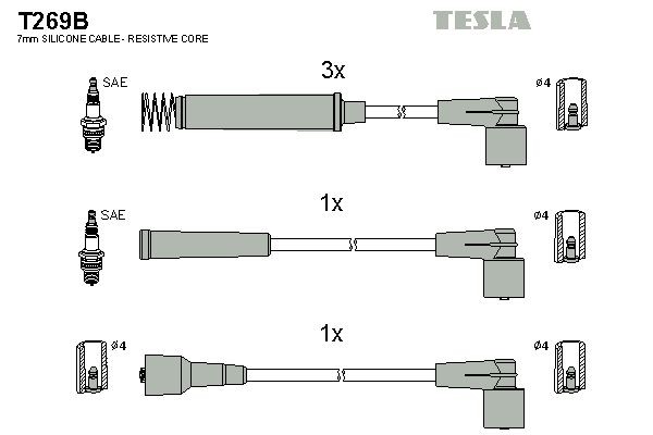 TESLA T269B: Augstsprieguma vadu komplekts