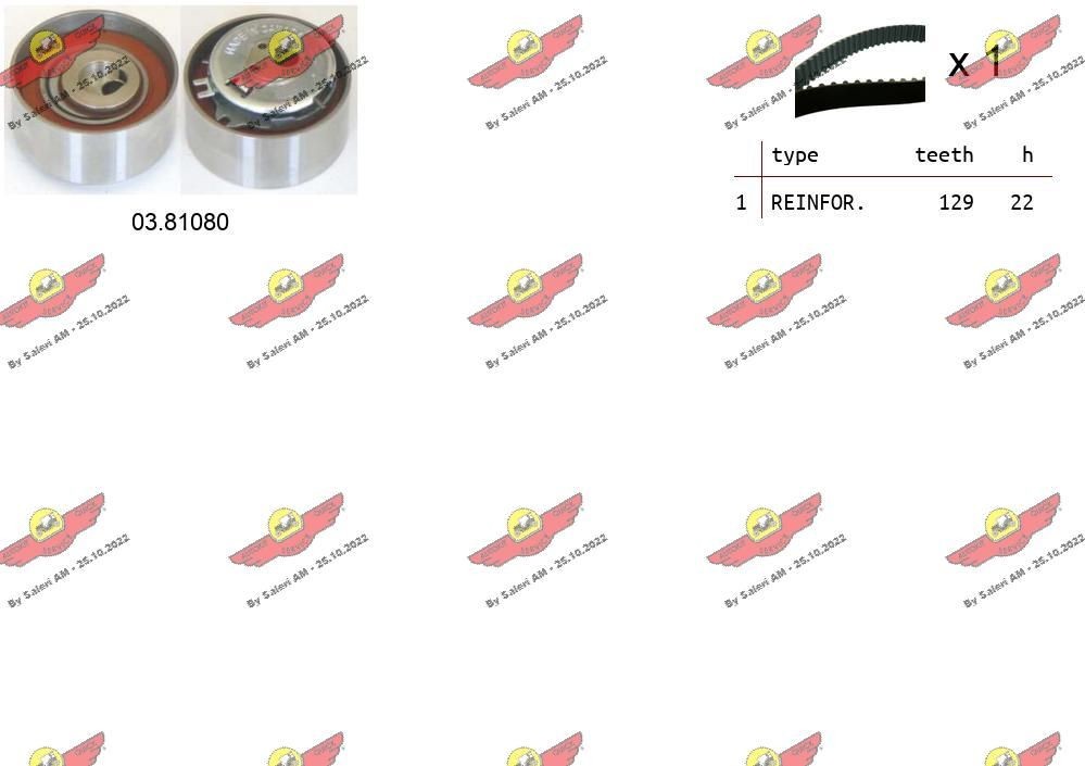 AUTOKIT 04.5251: Kit cinghia di distribuzione N° denti: 129, con cinghia