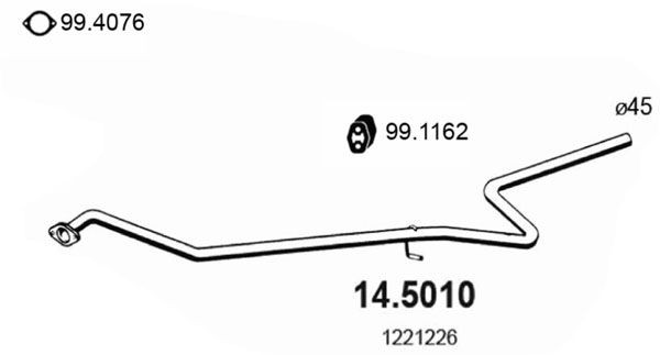 ASSO 14.5010: Heitgaasitoru