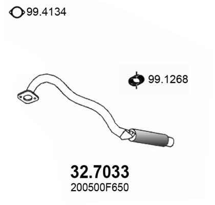 ASSO 32.7033: Lõppsummuti