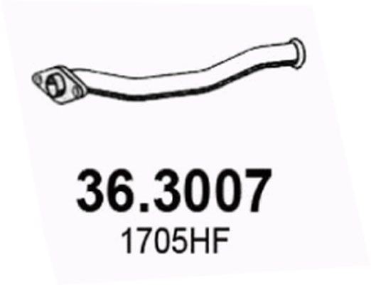 ASSO 36.3007: Heitgaasitoru