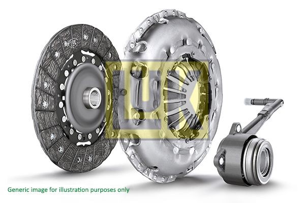 LuK 622 3146 33: Kit frizione con dispositivo disinnesto centrale, con disco frizione, Volano bimassa da controllare e, se il caso, sostituire