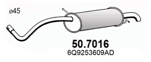 ASSO 50.7016: Lõppsummuti