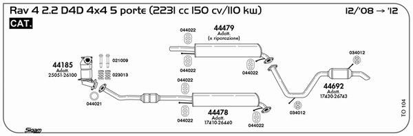 SIGAM 60305: Katalüsaator