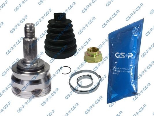 GSP 851029: Set articulatie, planetara