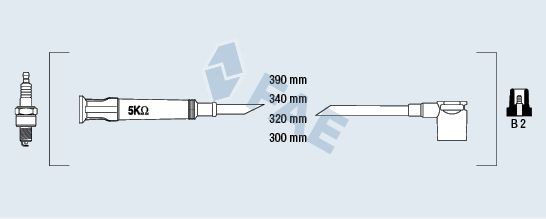 FAE 85950: Süütesüsteemikomplekt
