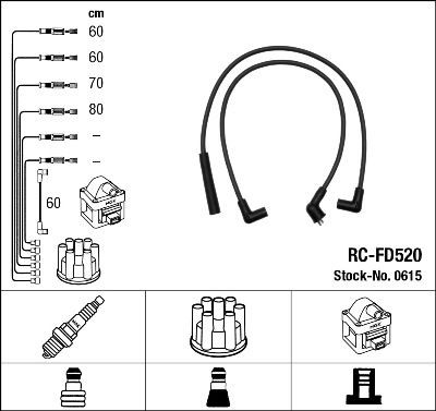NGK 0615: Set cablaj aprinder negru