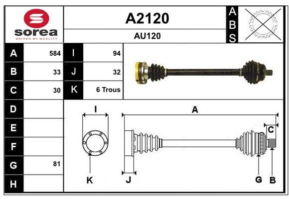 SNRA A2120: Planetara 584mm