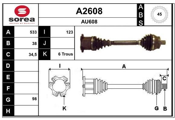 SNRA A2608: Planetara 533mm