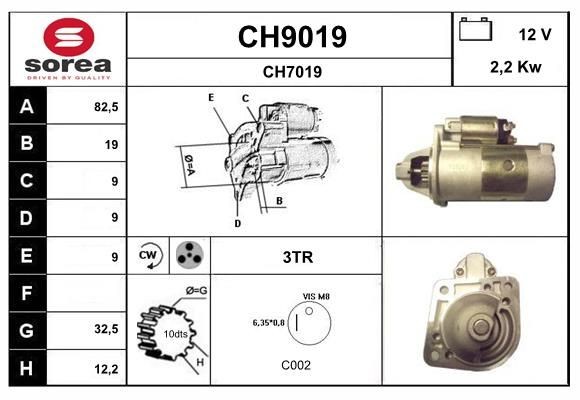 SNRA CH9019: Starter 2,2kW