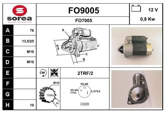 SNRA FO9005: Starter 0,8kW