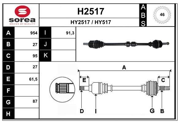 SNRA H2517: Planetara 954mm