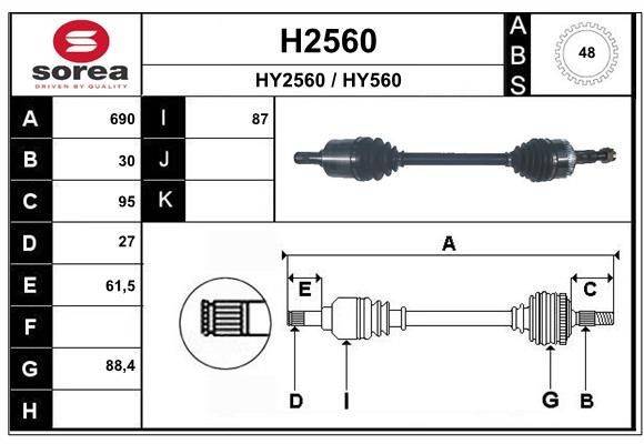 SNRA H2560: Planetara 690mm