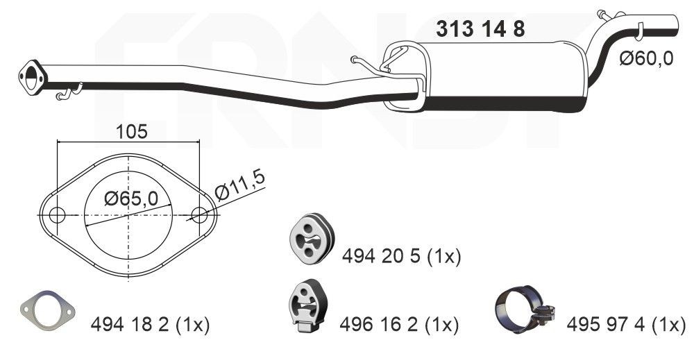 ERNST 313148: Kesksummuti