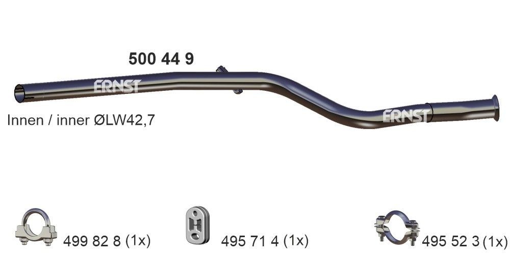 ERNST 500449: Heitgaasitoru