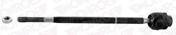 MONROE L24233: Sisemine rooliots, roolivarras