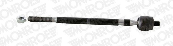 MONROE L25229: Articulatie axiala, cap de bara