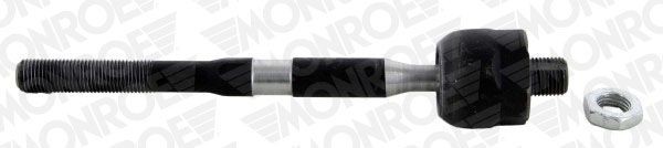 MONROE L25231: Articulatie axiala, cap de bara