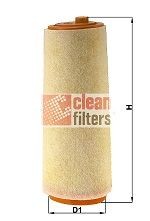 CLEAN FILTER MA1128: Õhufilter