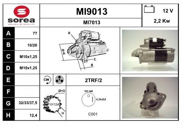 SNRA MI9013: Starter 2,2kW