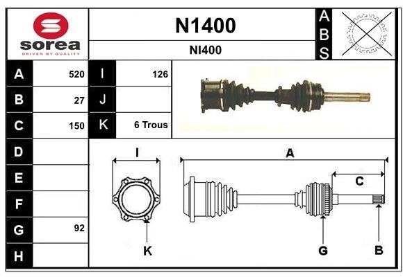 SNRA N1400: Planetara 520mm