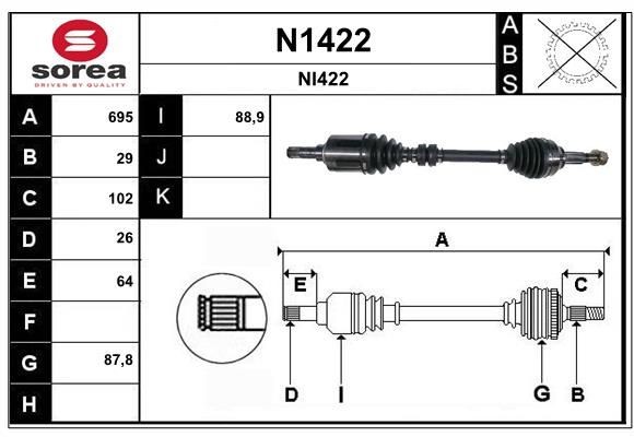 SNRA N1422: Planetara 695mm