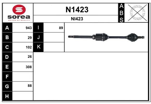 SNRA N1423: Planetara 943mm