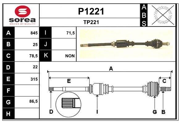 SNRA P1221: Planetara 845mm