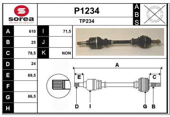 SNRA P1234: Planetara 610mm