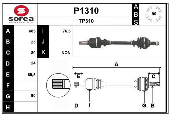 SNRA P1310: Planetara 605mm