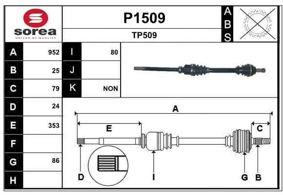 SNRA P1509: Planetara 952mm