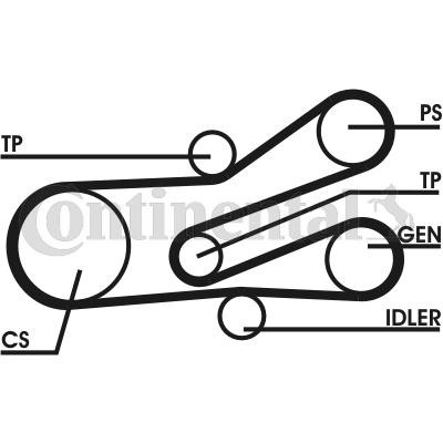 CONTITECH 6PK1468D1: Soonrihmakomplekt
