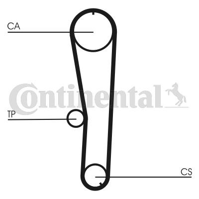 CONTITECH CT1072: Courroie de distribution Nbr. dents: 111