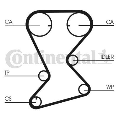 CONTITECH CT1108: Courroie de distribution Nbr. dents: 150