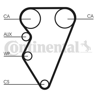 CONTITECH CT708K1: Set curea de distributie dinti: 143