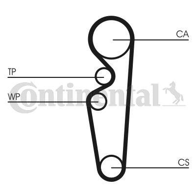CONTITECH CT729K1: Set curea de distributie dinti: 97